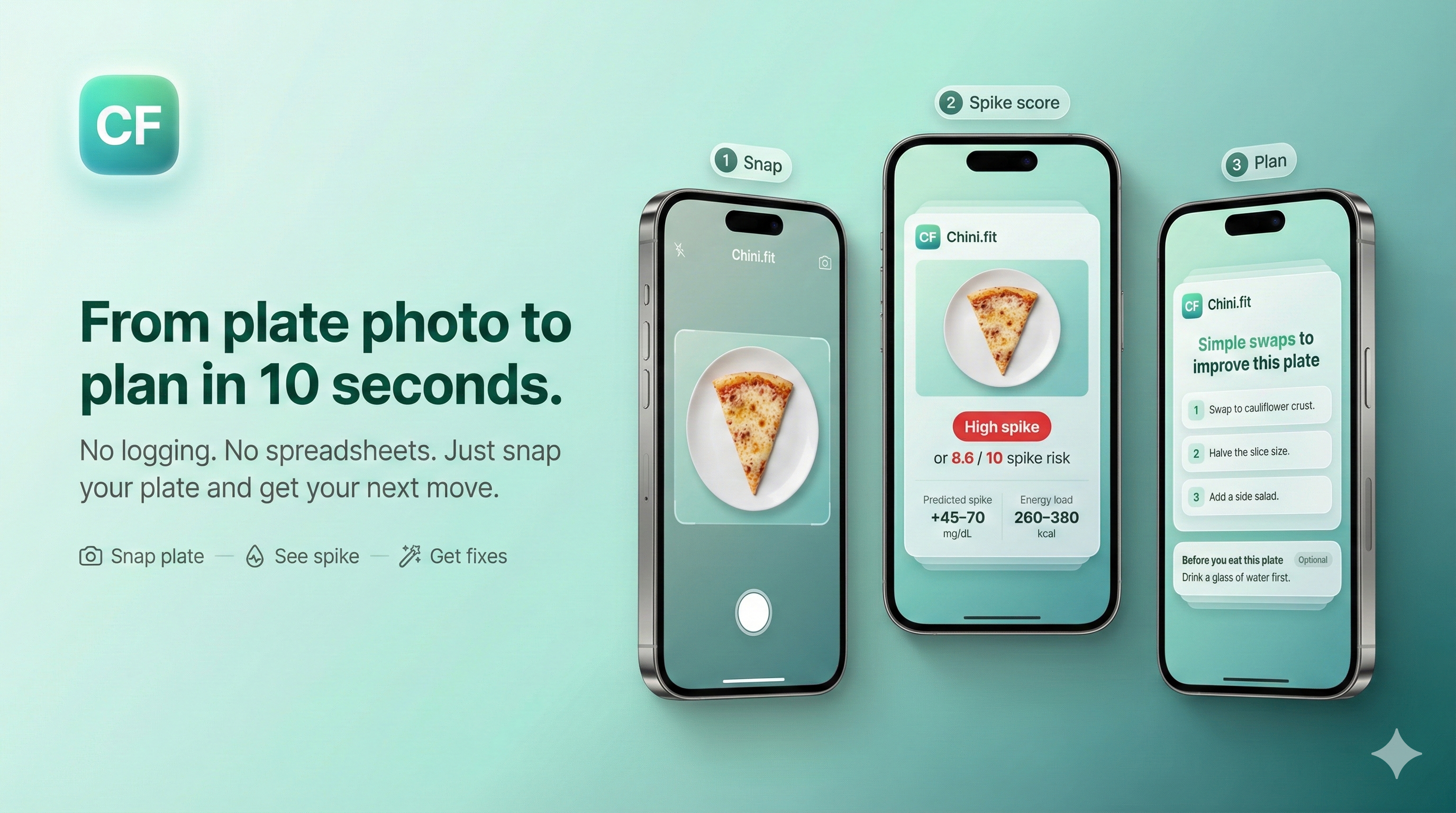 Chini.Fit - Find Hidden Sugar in Meals