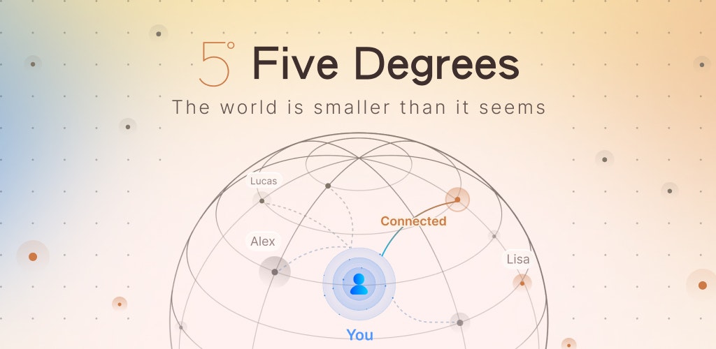 Five Degrees gallery image