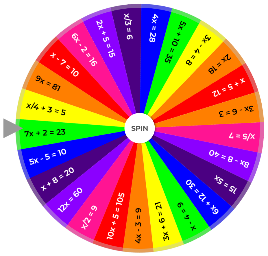Giro de la rueda al azar - Rueda de los nombres Spinner y Name Random Picker media 15