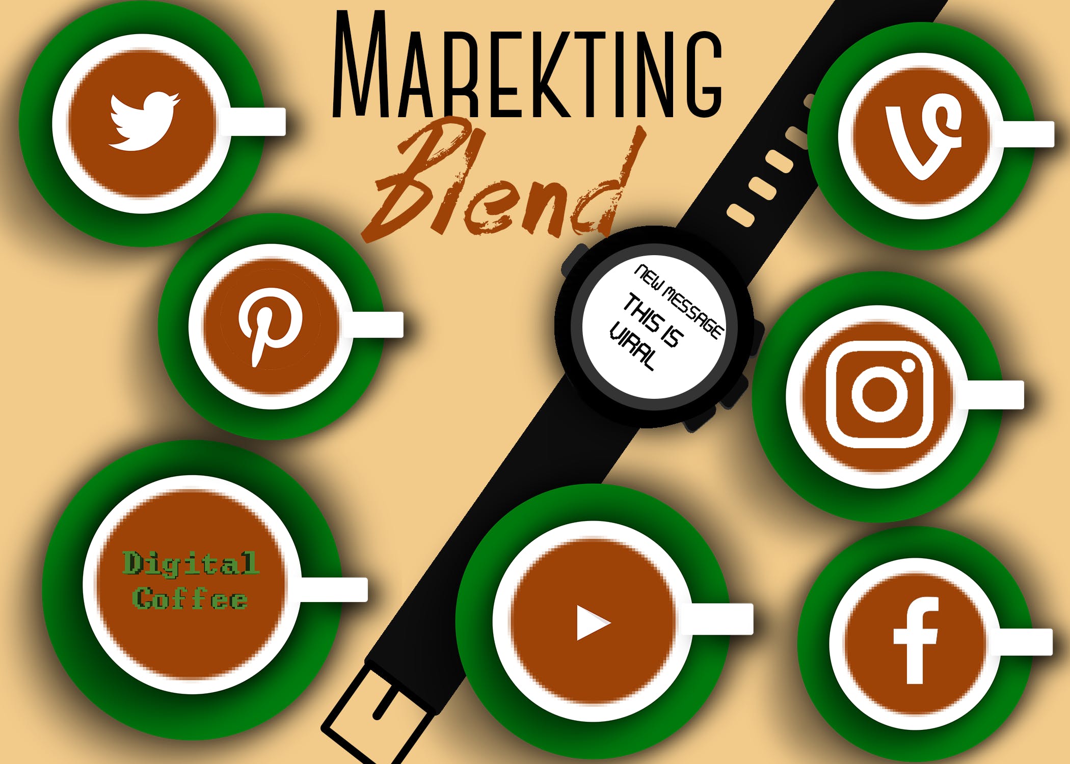 Marketing Blend - You can make viral videos and why video matters on social media media 1