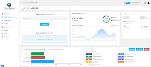 CloudEmailVerification.com gallery image