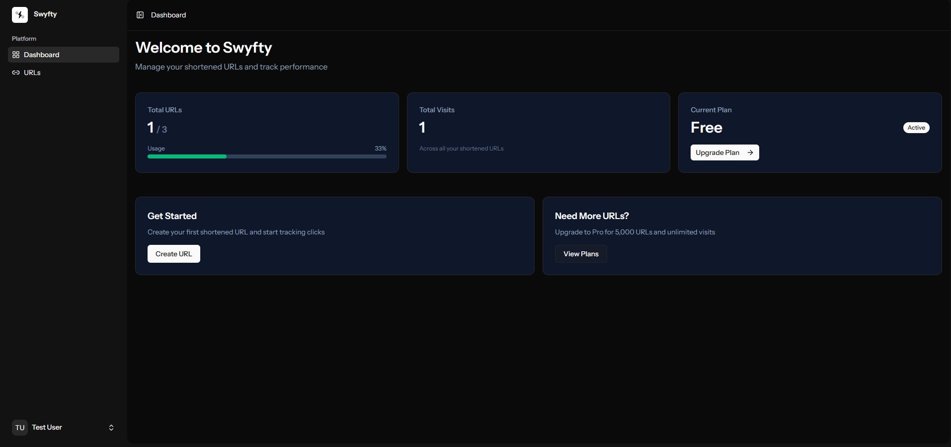 Swyfty - Main product screenshot demonstrating key features and user interface