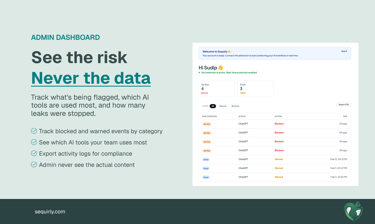Sequirly - Screenshot 4 showing product features and functionality