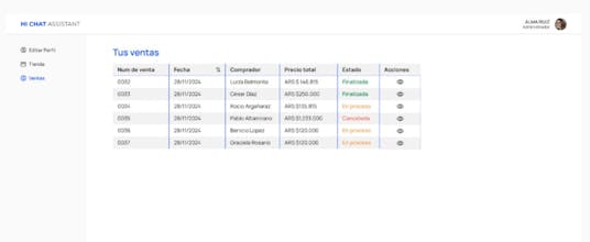 Hi Chat Assistant gallery image