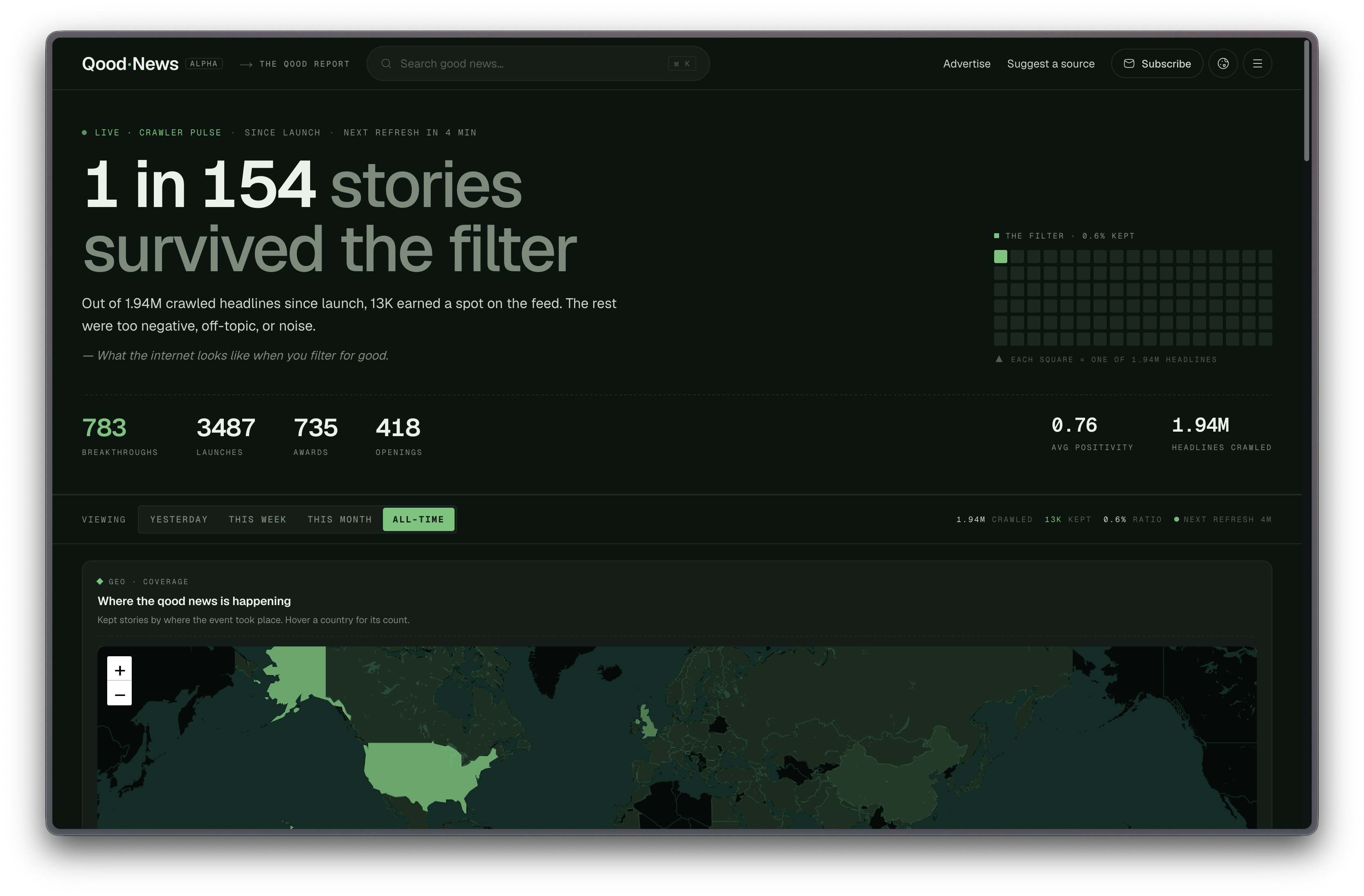 Qood News gallery image