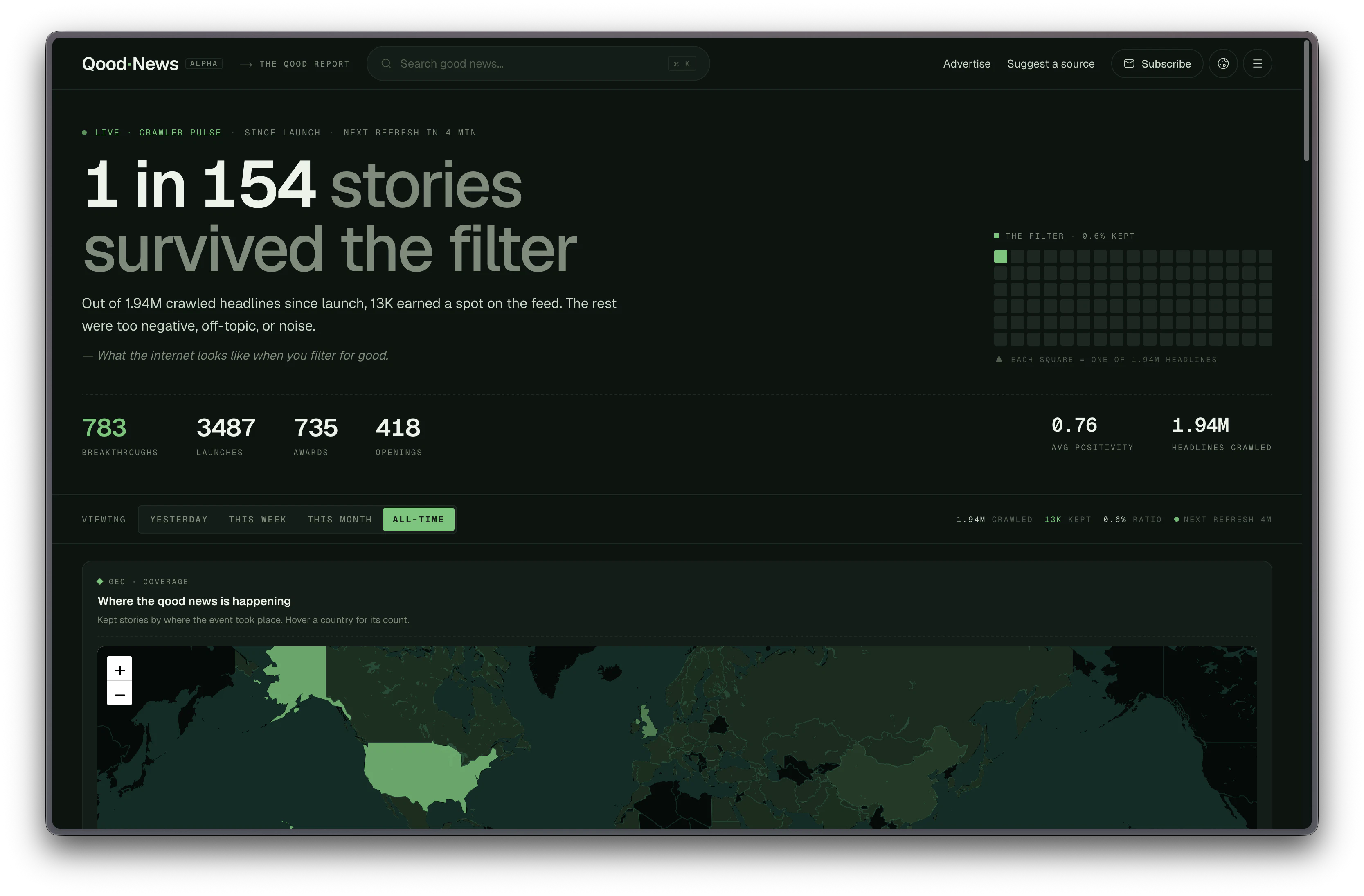 Qood News screenshot 5