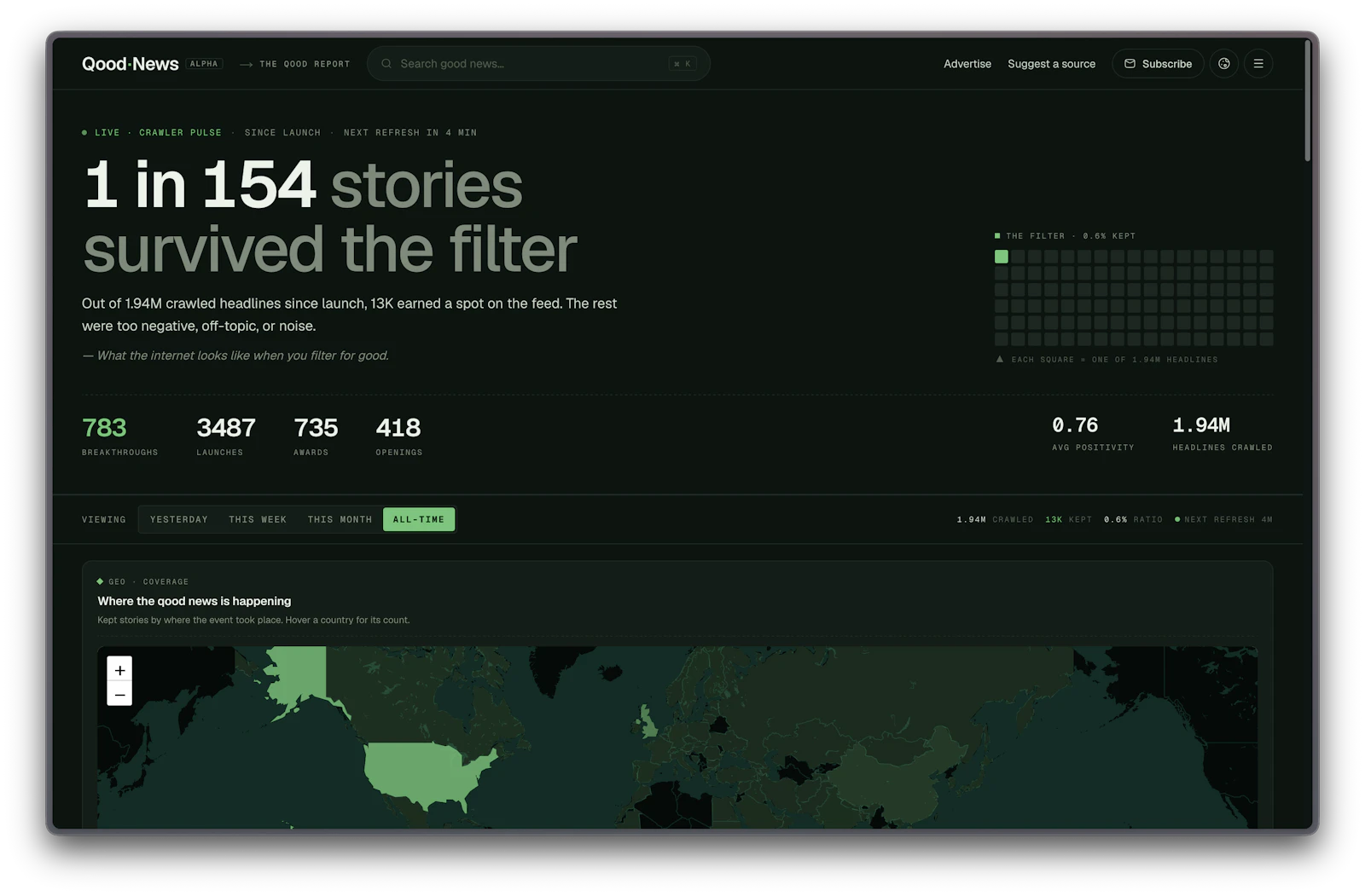 Qood News screenshot 5