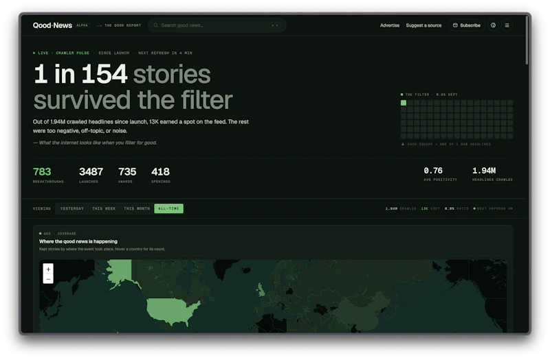 Qood News screenshot 5
