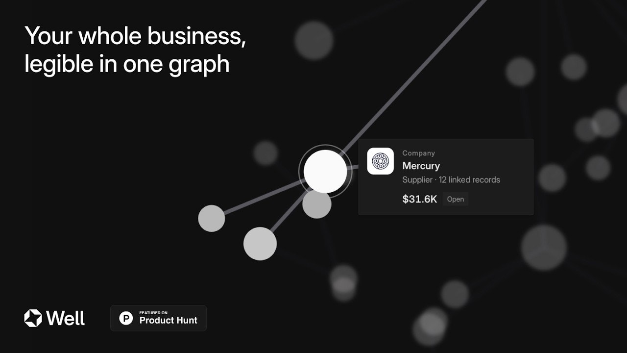 Well - Business Context Graph gallery image