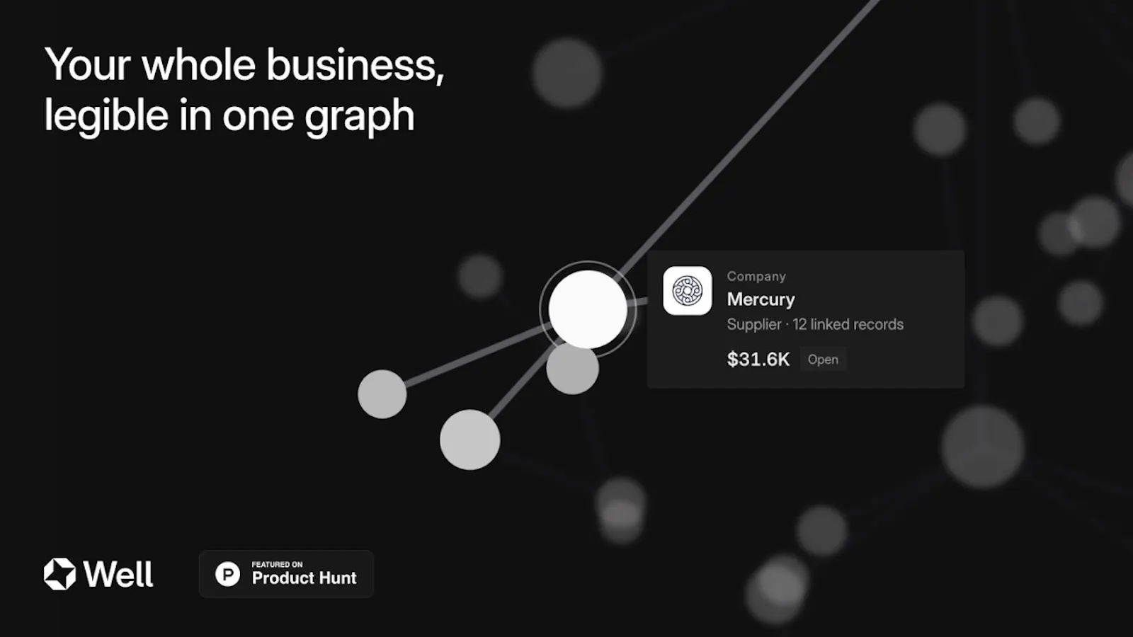 Well - Business Context Graph screenshot 1 (video preview)