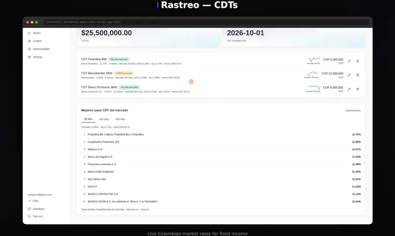 Radar screenshot 6