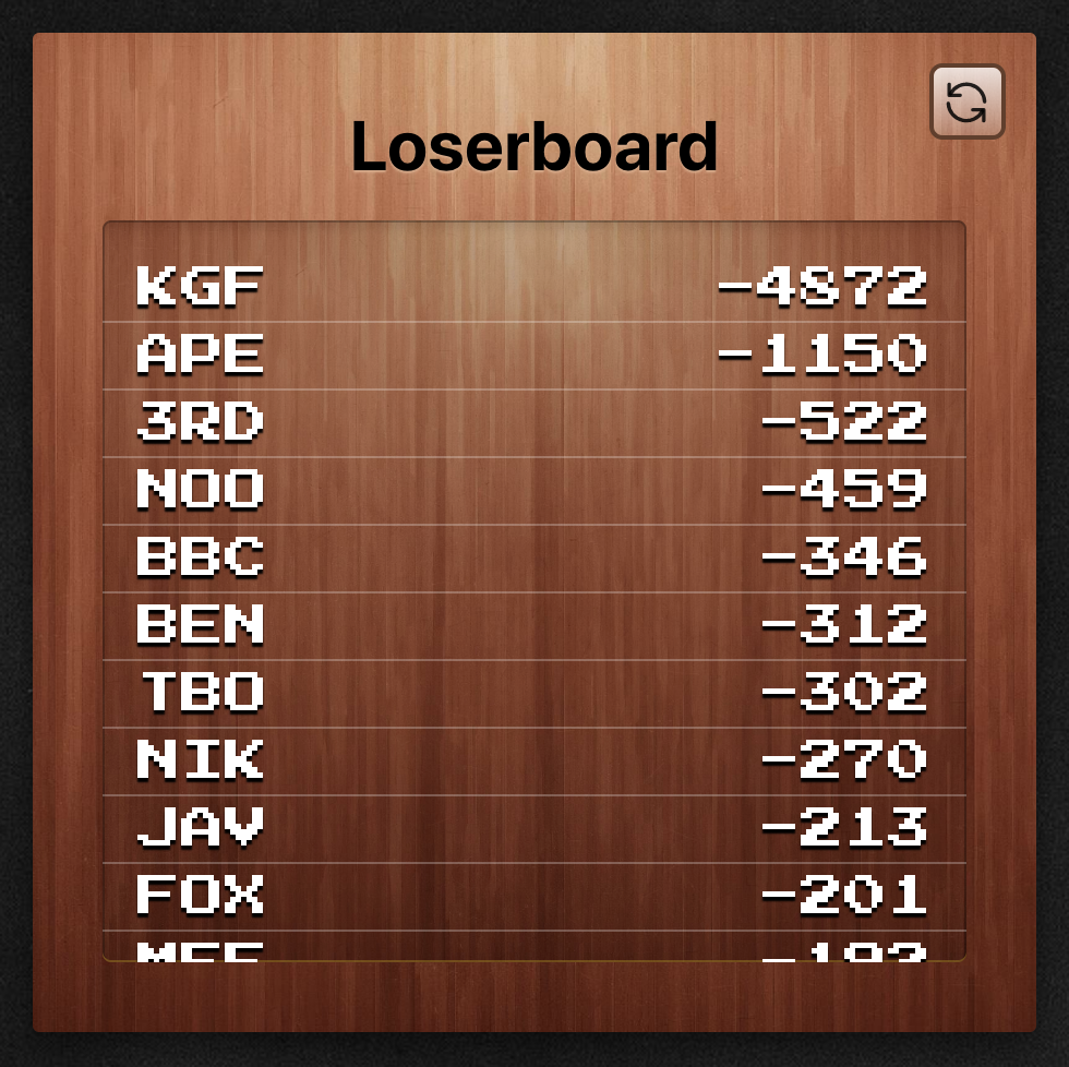 MY APP by Steve gallery image