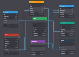 Frontendfun gallery image