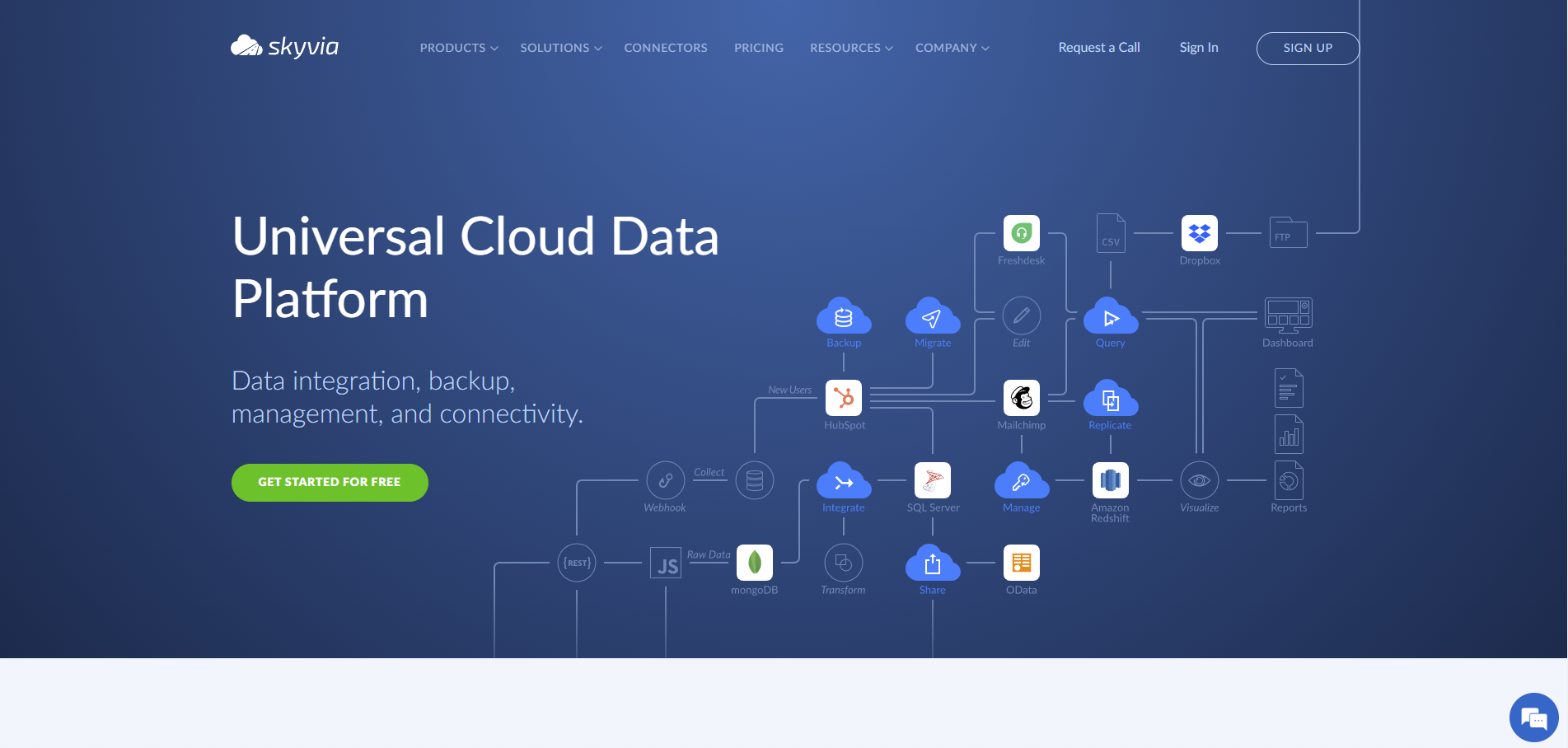 Skyvia gallery image