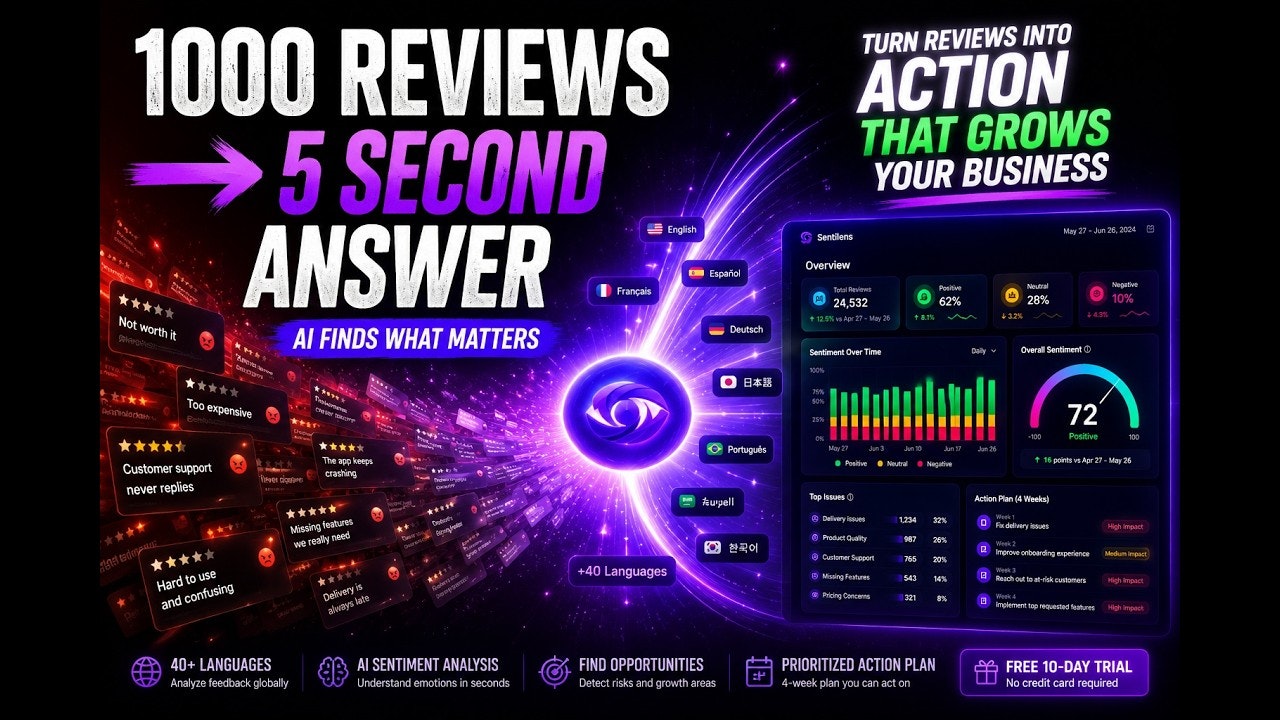 Turn customer reviews into  gallery image