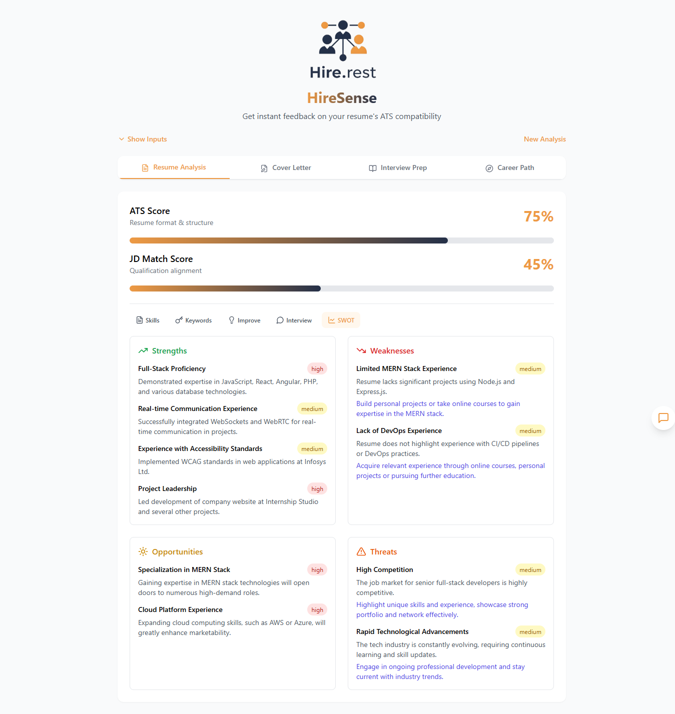 HireSense gallery image