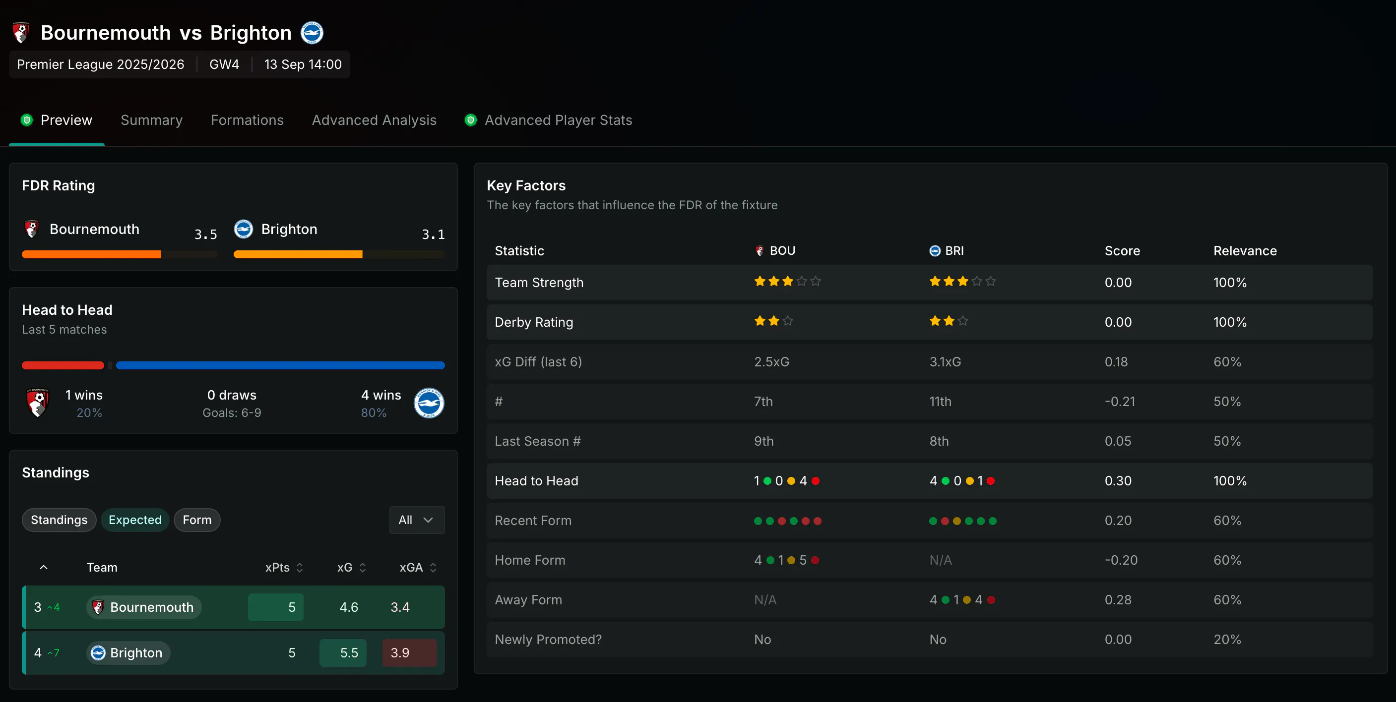 xG Stat – Smarter Football Insights gallery image