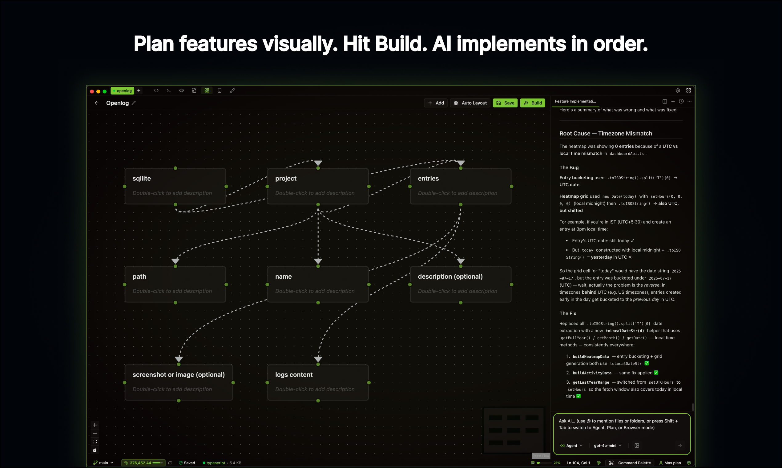 Invoke gallery image