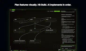 Invoke gallery image