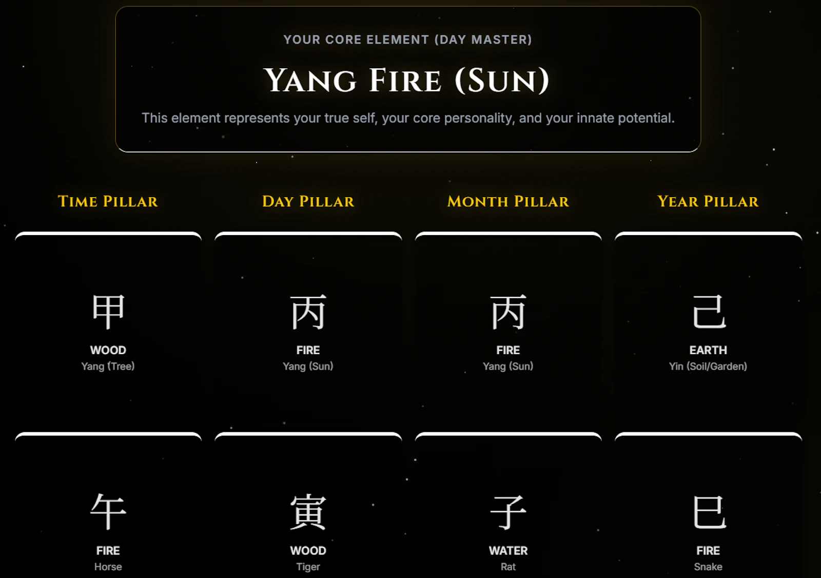Saju screenshot 3