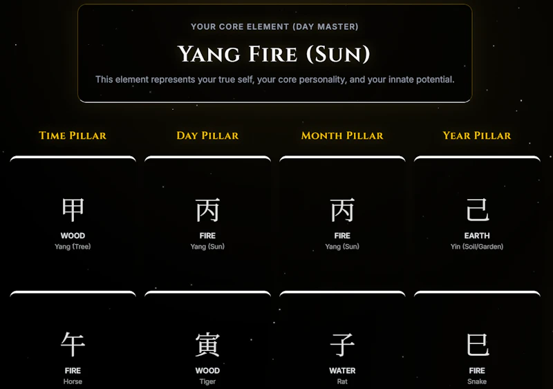 Saju screenshot 3