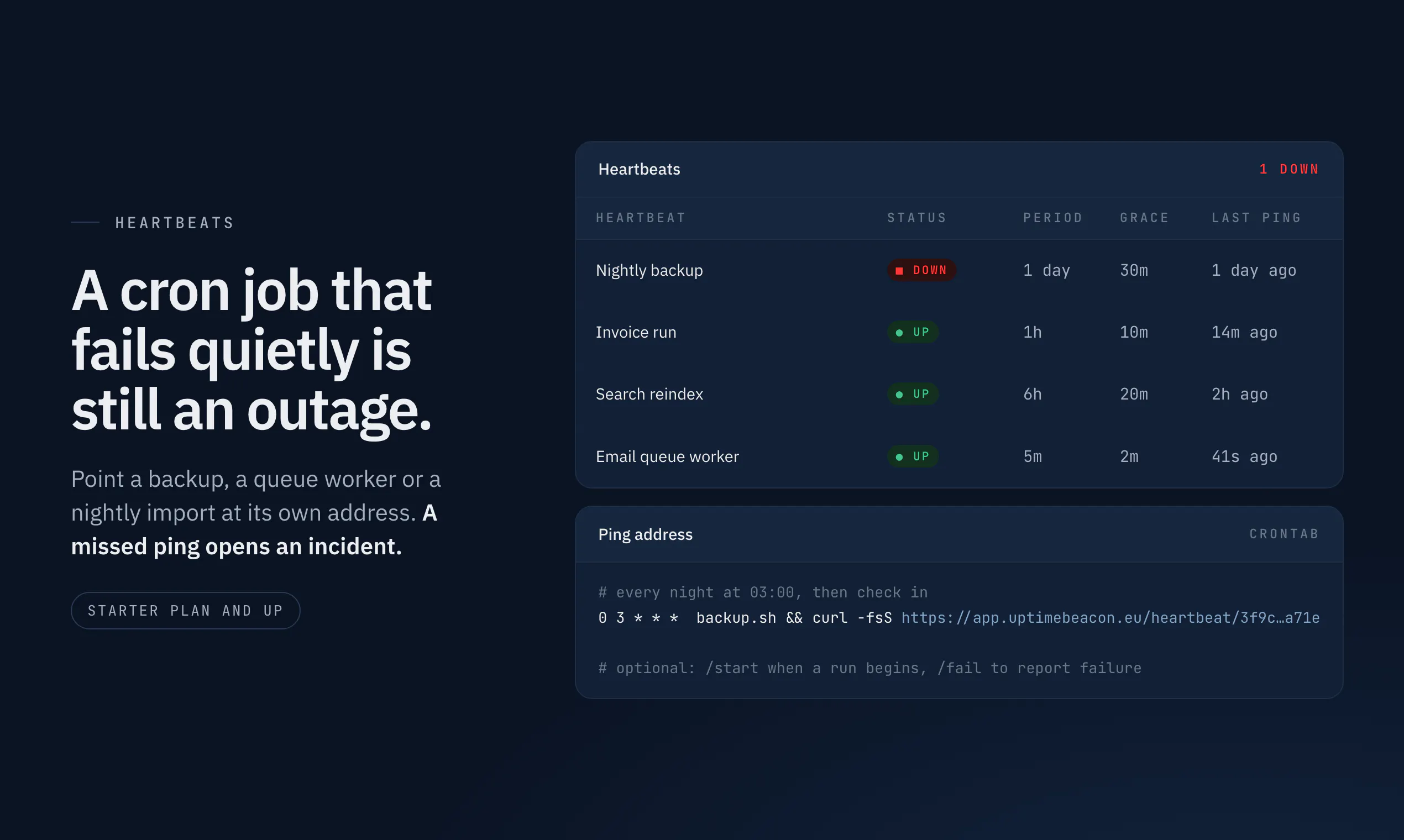 Uptime Beacon gallery image