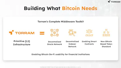 Bitcoin Middleware For Institutions gallery image