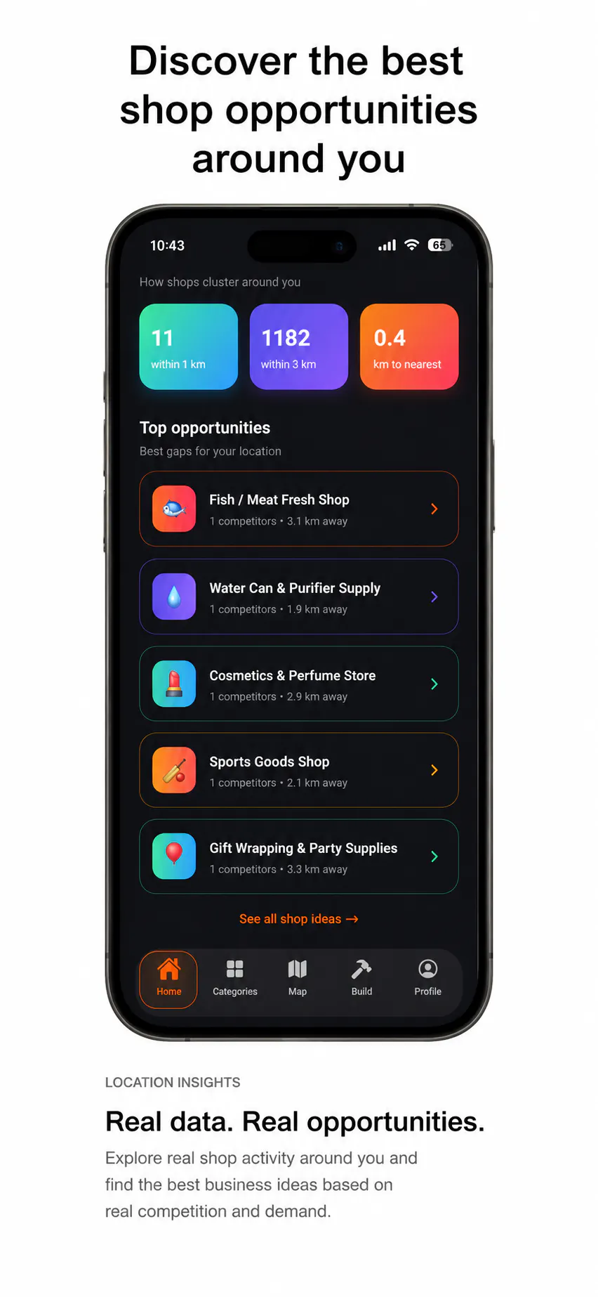 HelloShop - AI Shop Builder screenshot