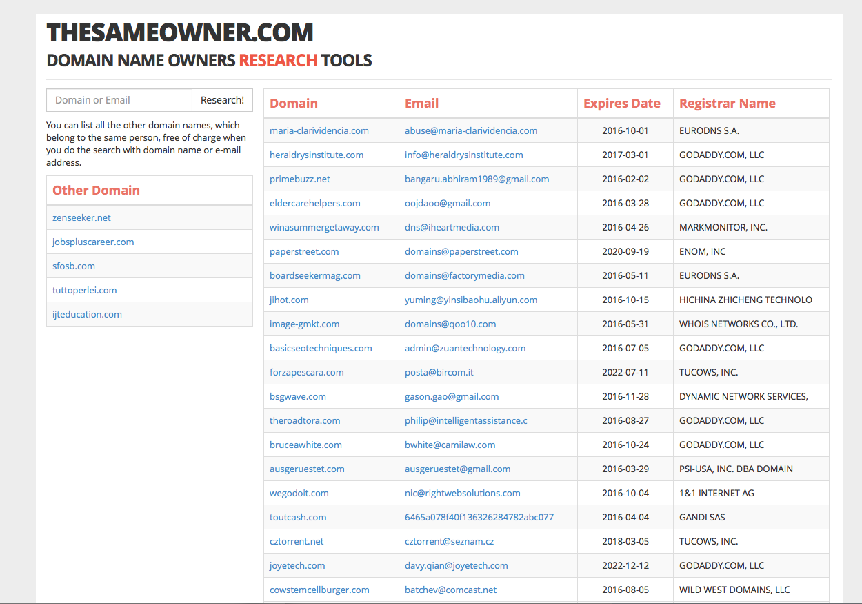 The Same Owner Domain List gallery image