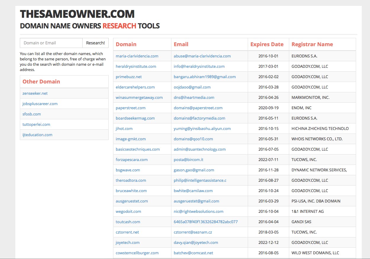 The Same Owner Domain List media 1