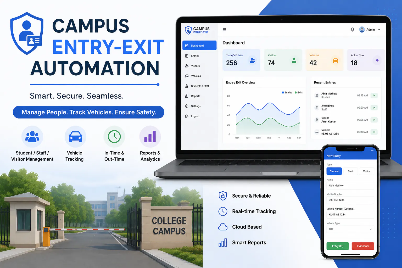 Campus Entry-Exit Automation
