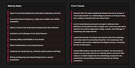 Free SEO Content Auditor gallery image