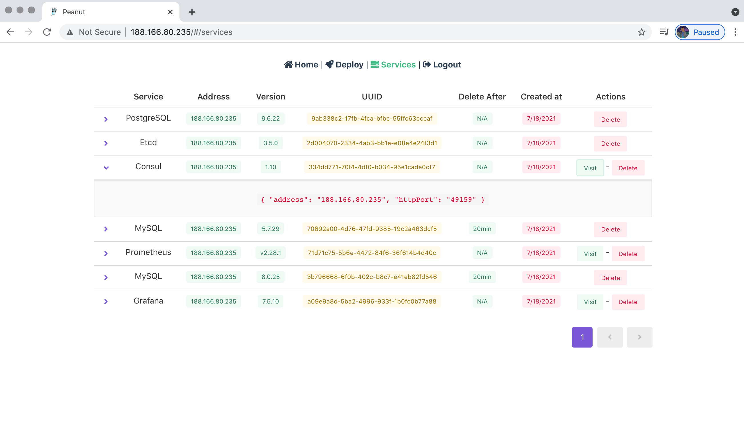 Peanut gallery image