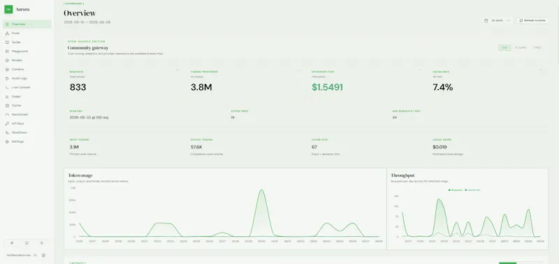Aurora Gateway screenshot 1