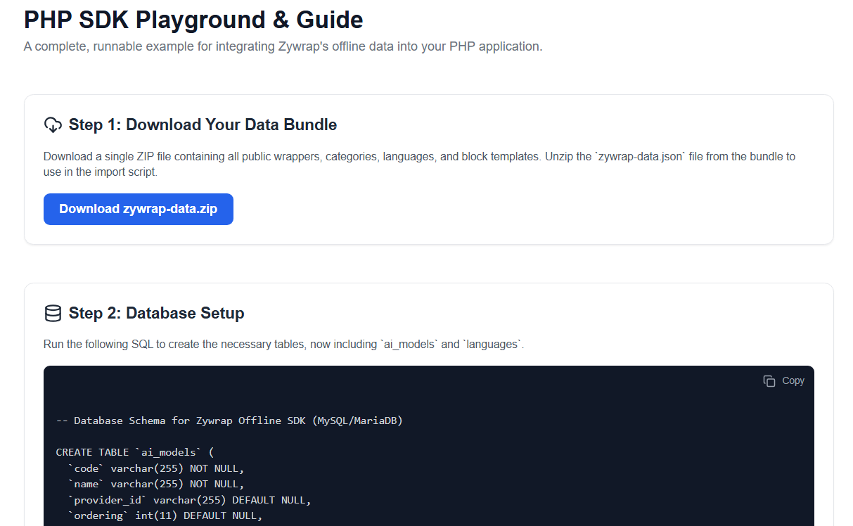 Zywrap gallery image