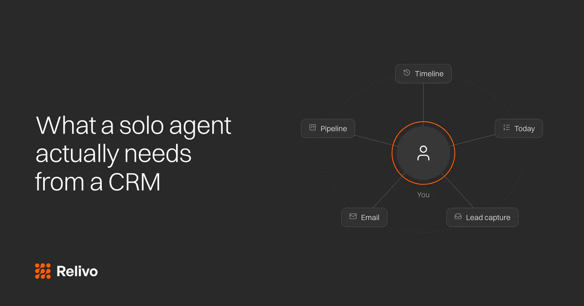 Relivo CRM gallery image