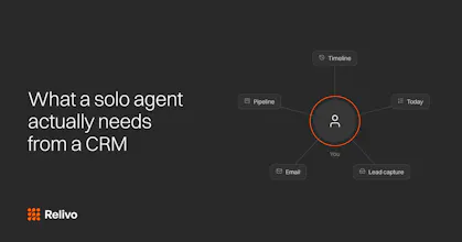 Relivo CRM gallery image
