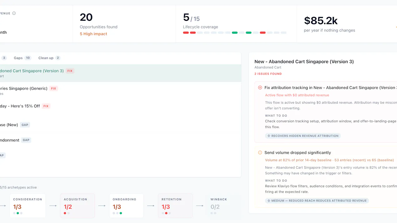 Cadence by Martechzy product