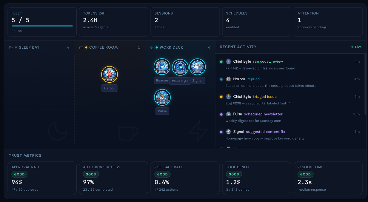 DeckCrew gallery image