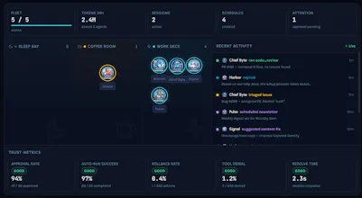 DeckCrew gallery image