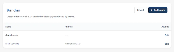 Ordaura gallery image