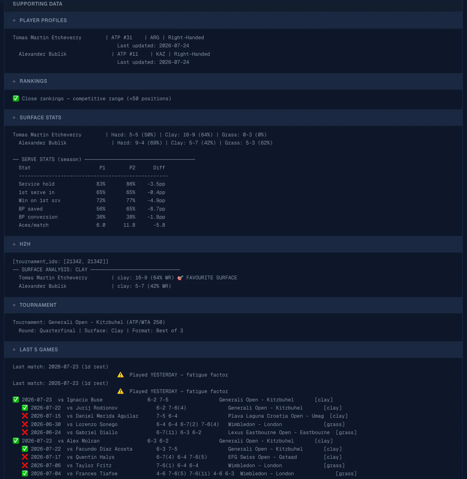 Statsosaurus gallery image