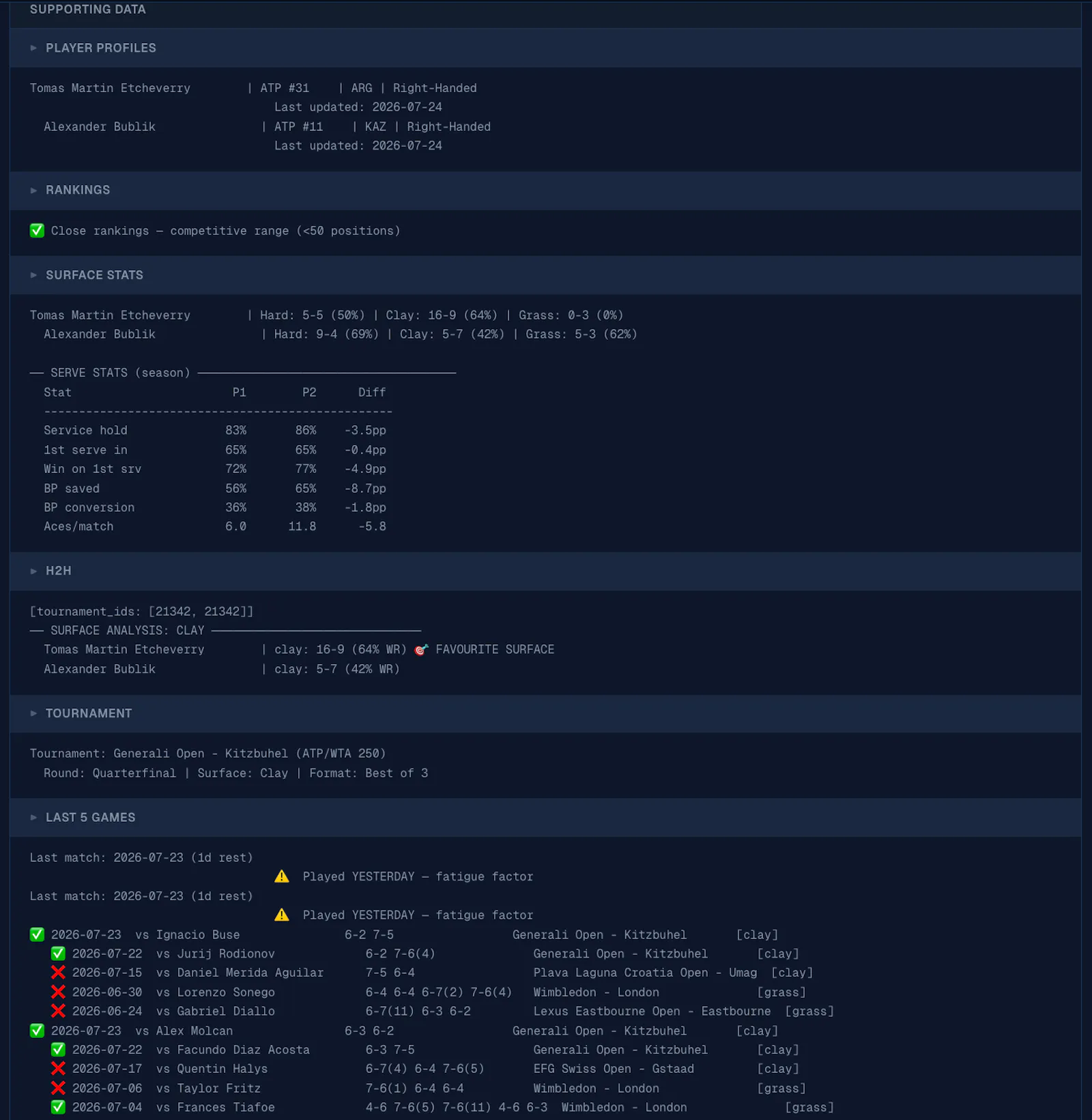 Statsosaurus screenshot 4