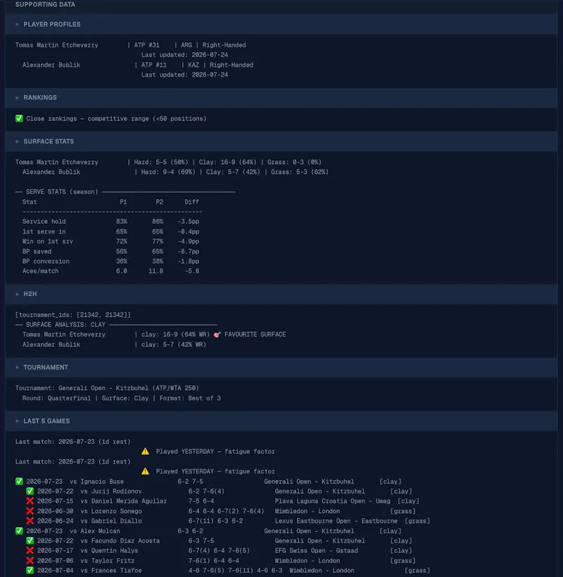 Statsosaurus screenshot 4
