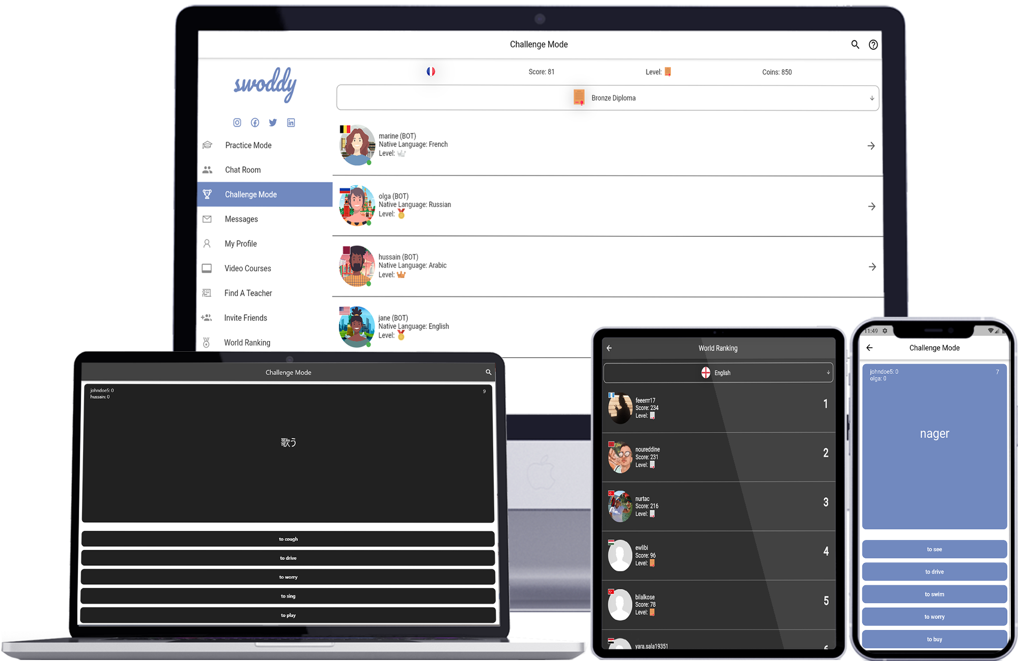 Swoddy gallery image