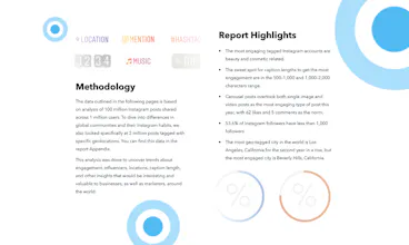 Instagram Engagement Report 2021 gallery image