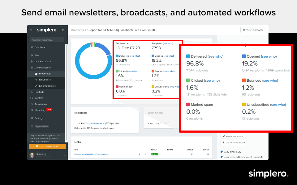 Second Shift TeleSummit gallery image