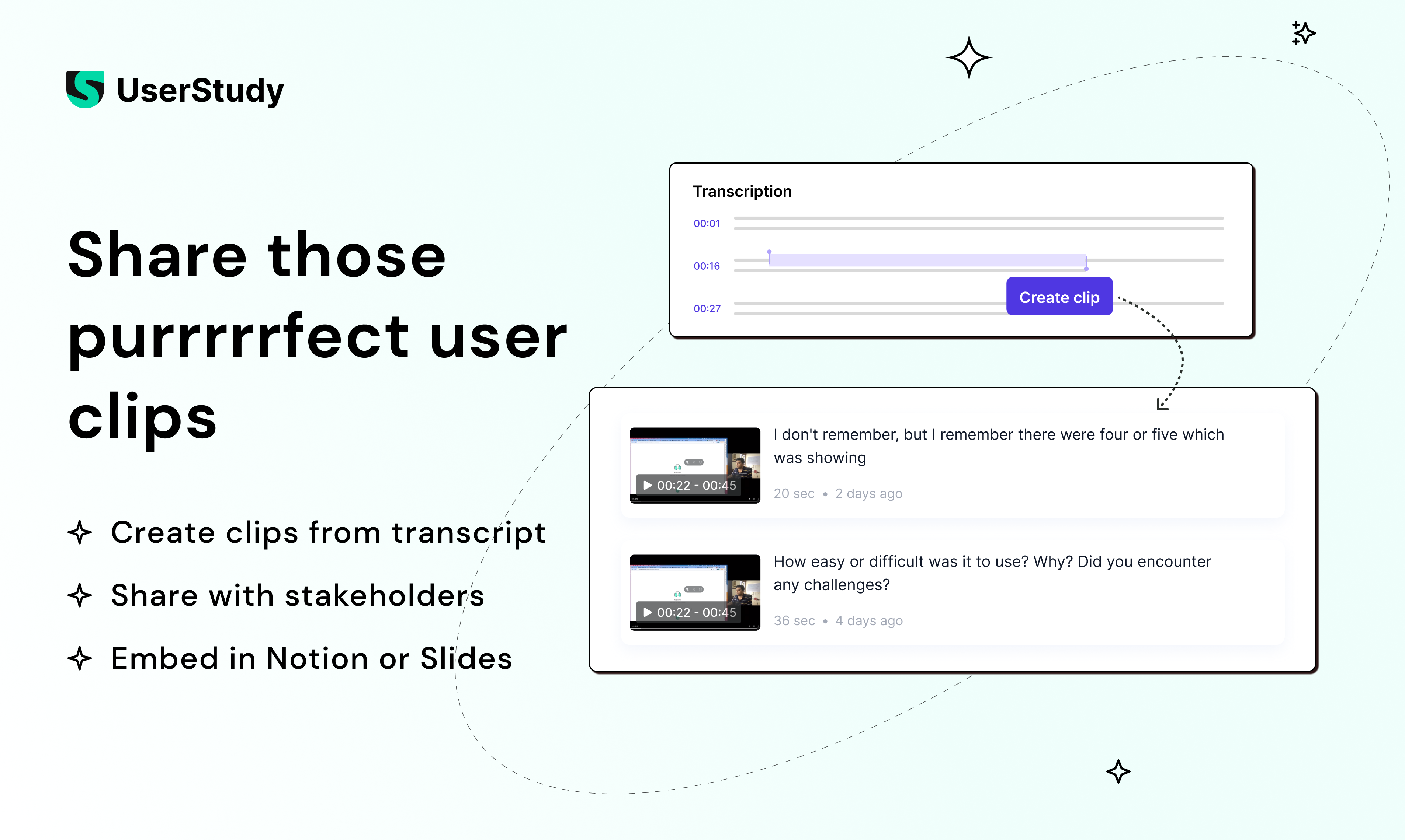 UserStudy - Получите более глубокое понимание пользователей, в часы, а не недели медиа 4