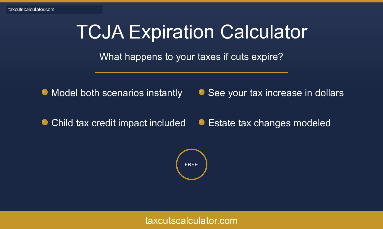 OBBBA Tax Cut Calculator gallery image
