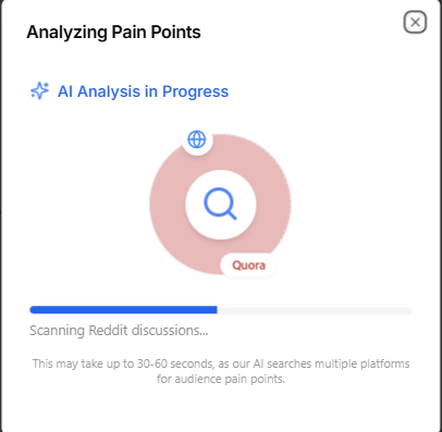點台 - Spotpain揭示了您的客戶不會告訴您的 media 3